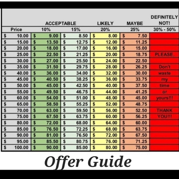 ⭐️HP⭐️ NWOT Gymboree Weekend Vibe Little Boys Sweater, Size XS 4 - Picture 8 of 8